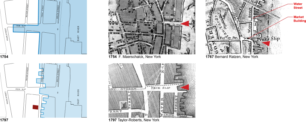 Five images of Peck Slips history from 1800 - 1850